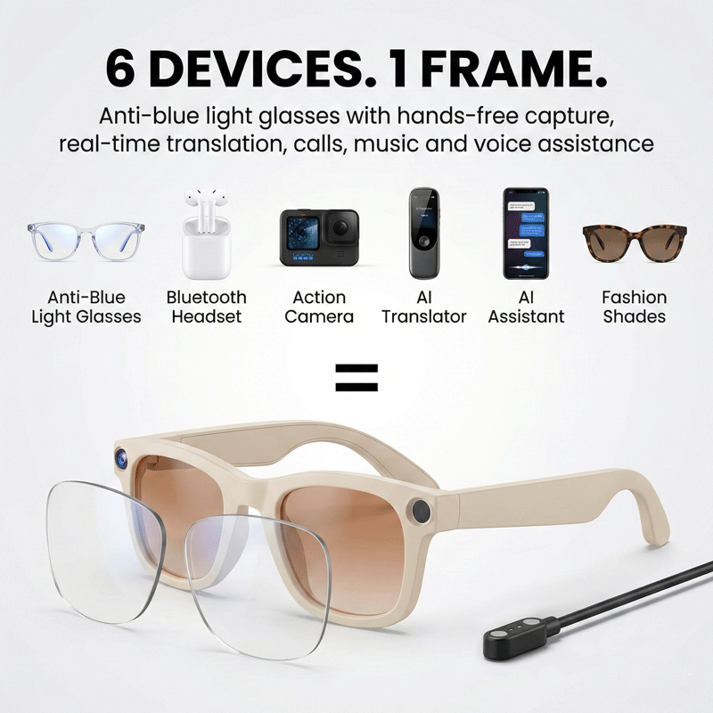 Elmwood™ Vision AI – Smart Glasses