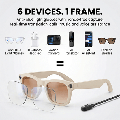 Elmwood™ Vision AI – Smart Glasses
